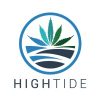 High Tide Inc
